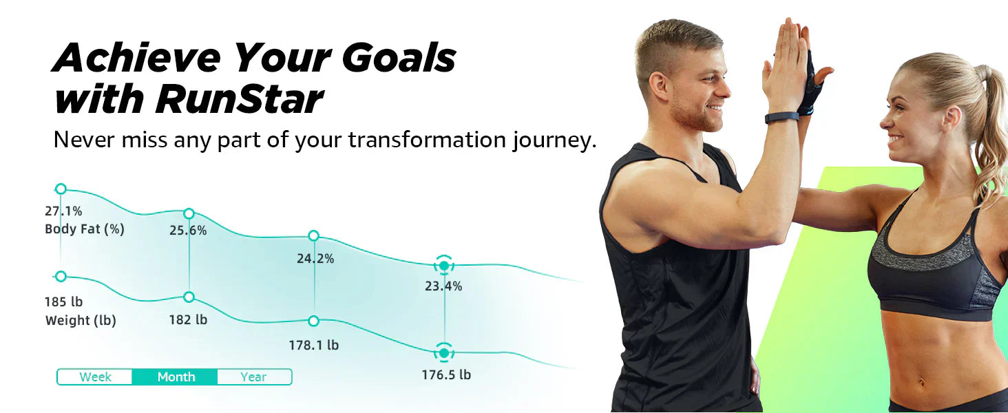 Should You Only Focus on One Body Composition Metric? Unlocking the Secrets of Body Fat and Body Composition Analysis