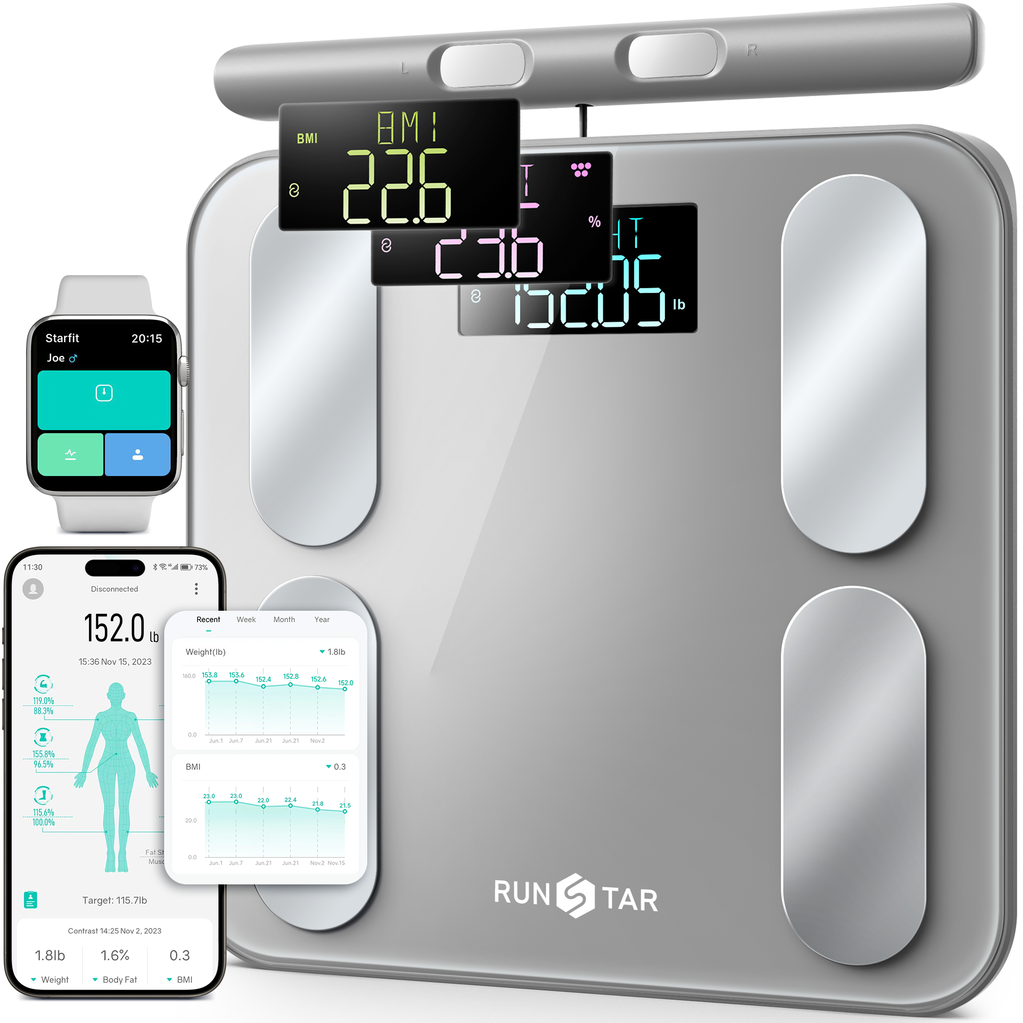 Weighing Machine Scales That Connect To Fitbit Fitbit Aria Air