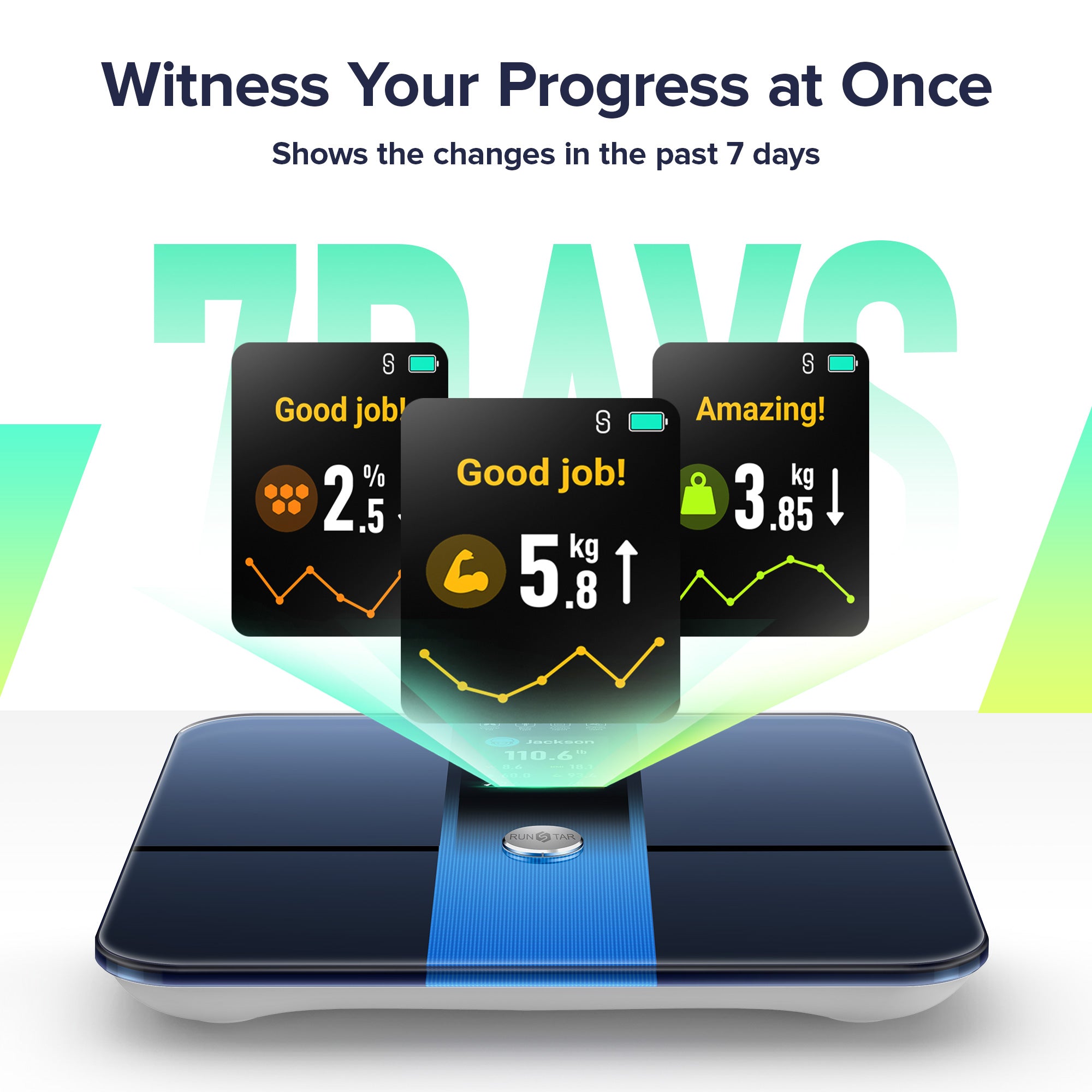 Runstar