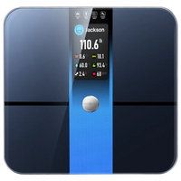 RunStar 4E SmartView Pro