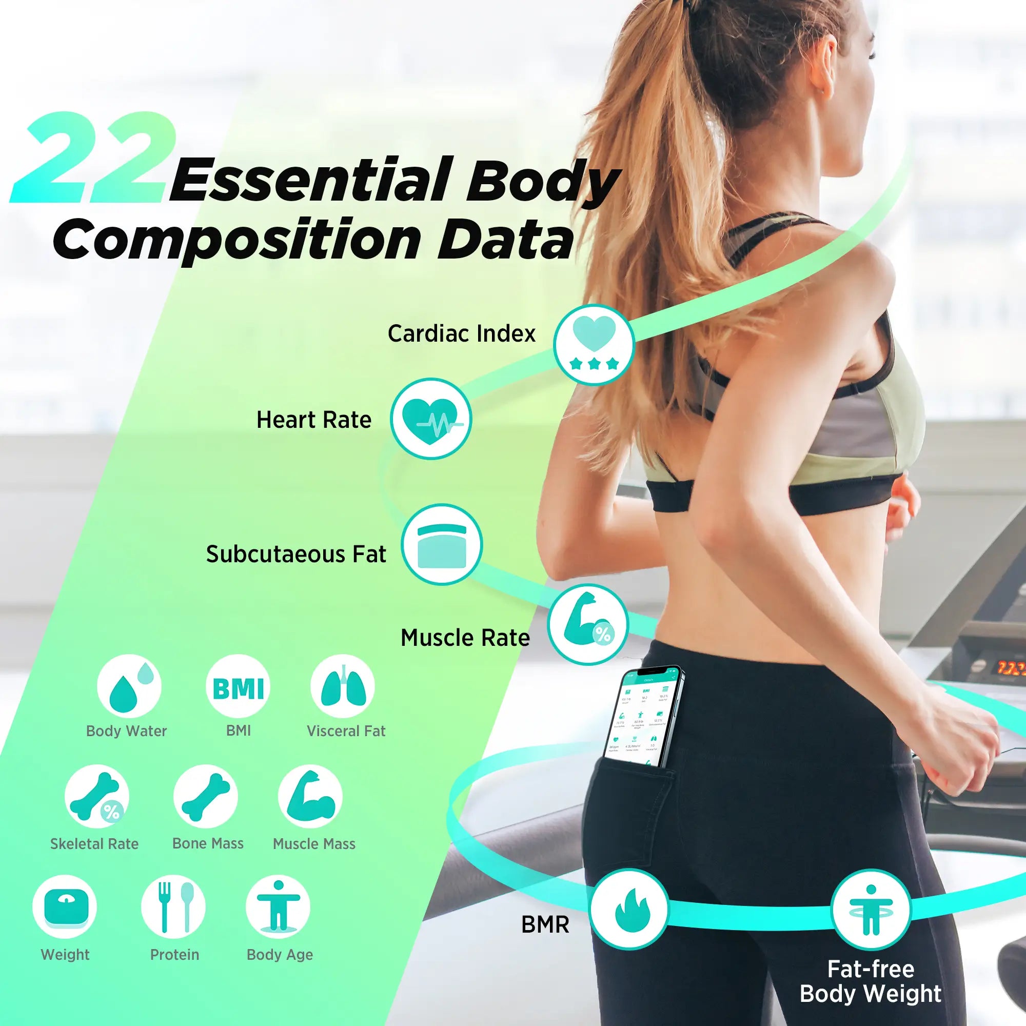 RunStar 4E SmartView Smart Body Scale