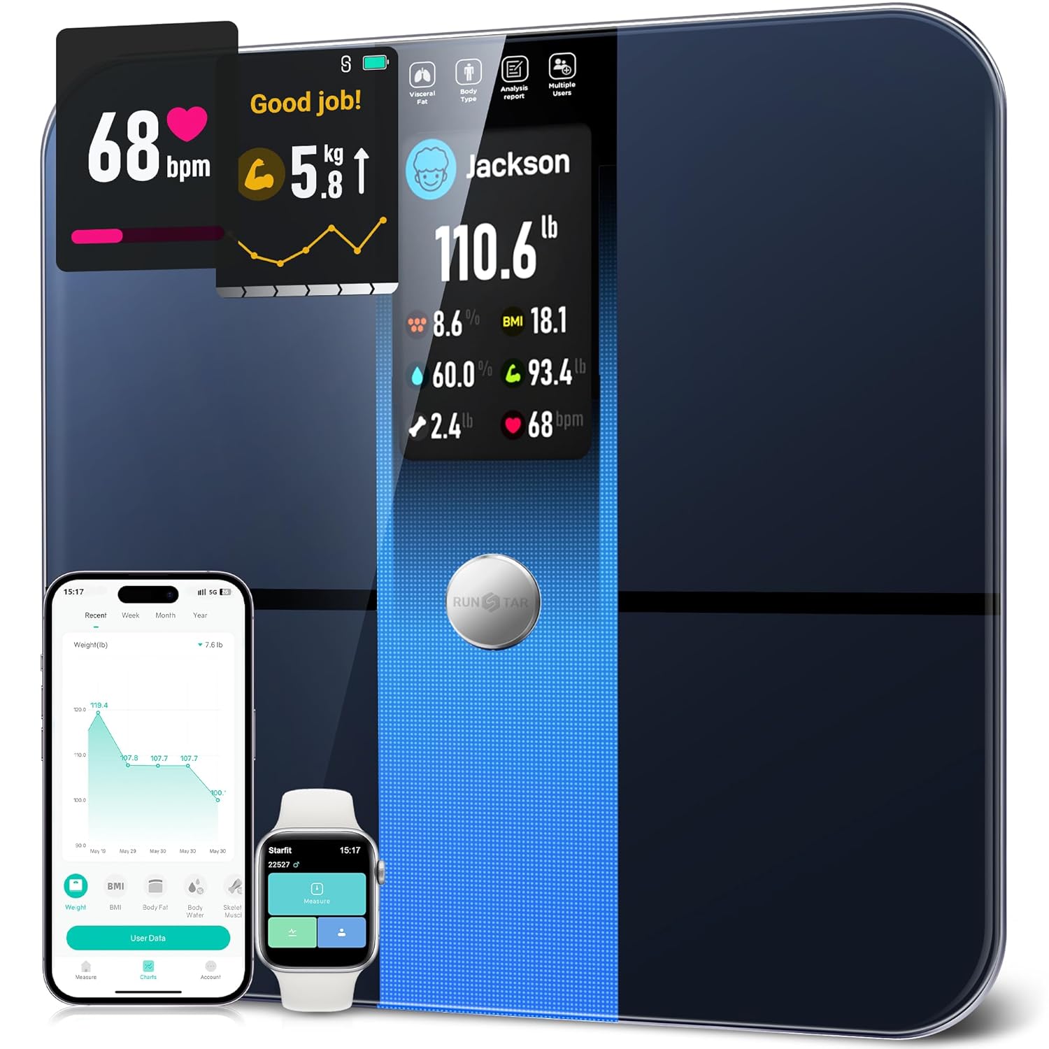 RunStar 4E SmartView Pro Body Scale with 22+ Essential Body Metrics and 7-in-1 Display