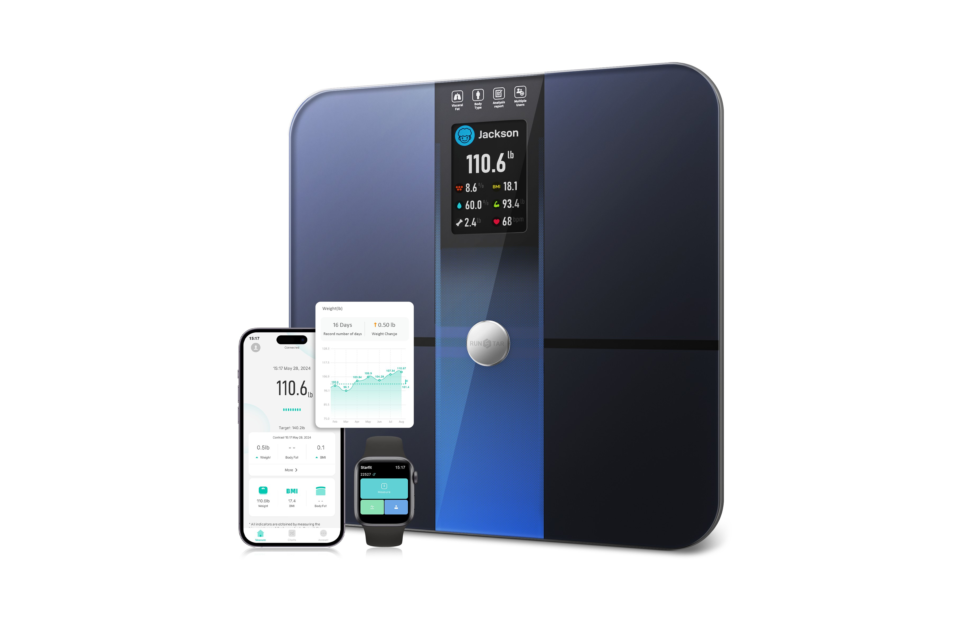 Digital Scales Smart Scale Amazfit Electronic Scales Amazfit Smart