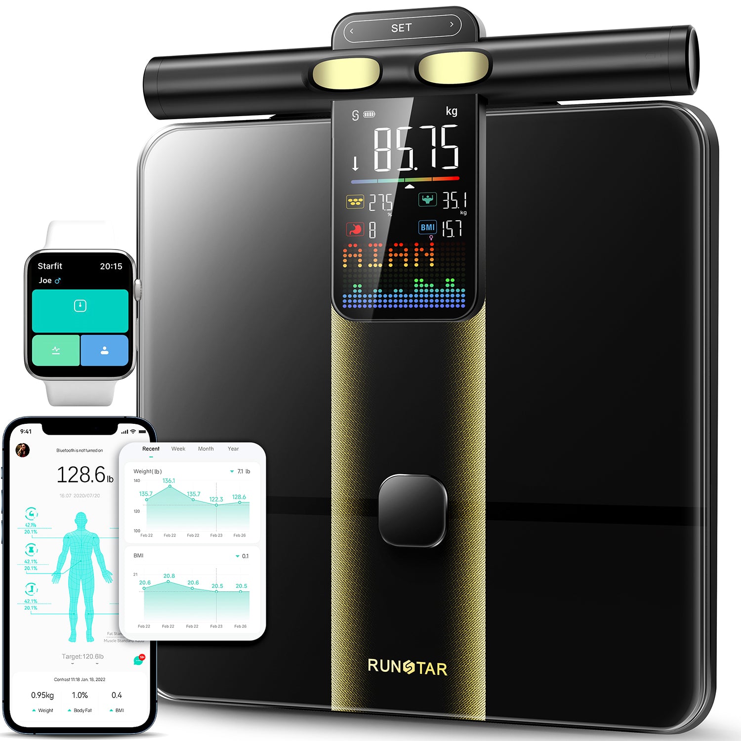 RunStar 8E SmartScan Ultra