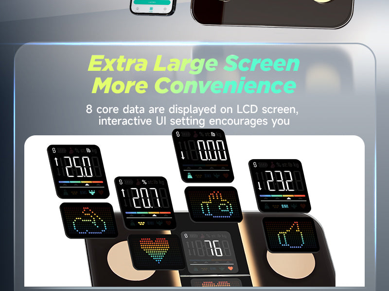 Display 8 core data with LCD Screen