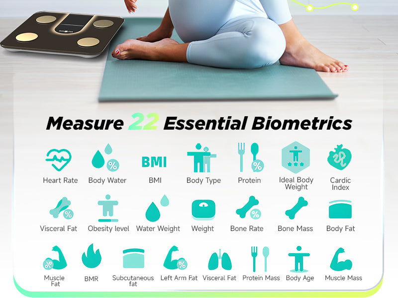 Measure 22 essential biometrics